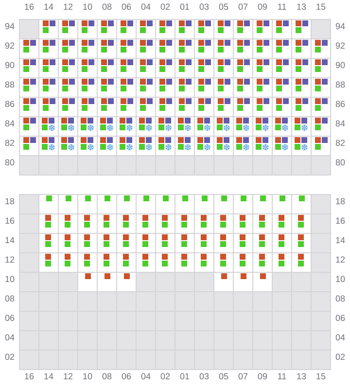 Bay 065 view and slots of HYUNDAI SHANGHAI