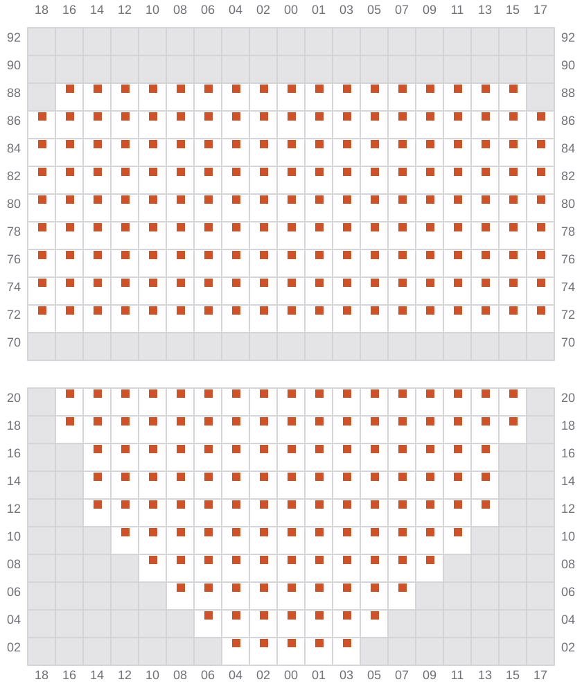 Bay 015 view and slots of EVER FEAT