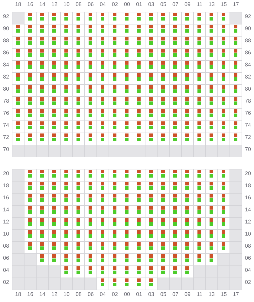 Bay 057 view and slots of EVER FEAT