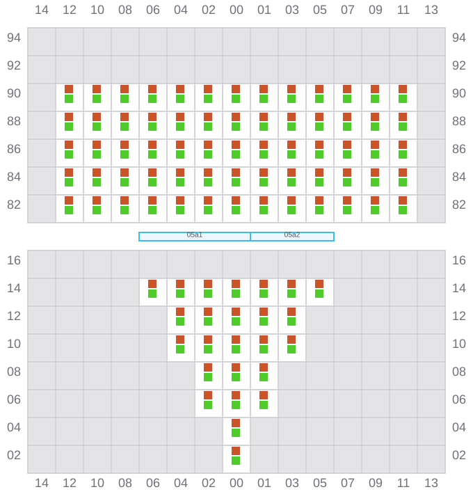 Bay 005 view and slots of CMA CGM AFRICA THREE