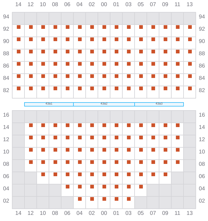 Bay 043 view and slots of CMA CGM AFRICA THREE