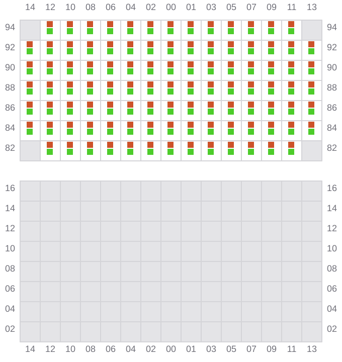 Bay 045 view and slots of CMA CGM AFRICA THREE