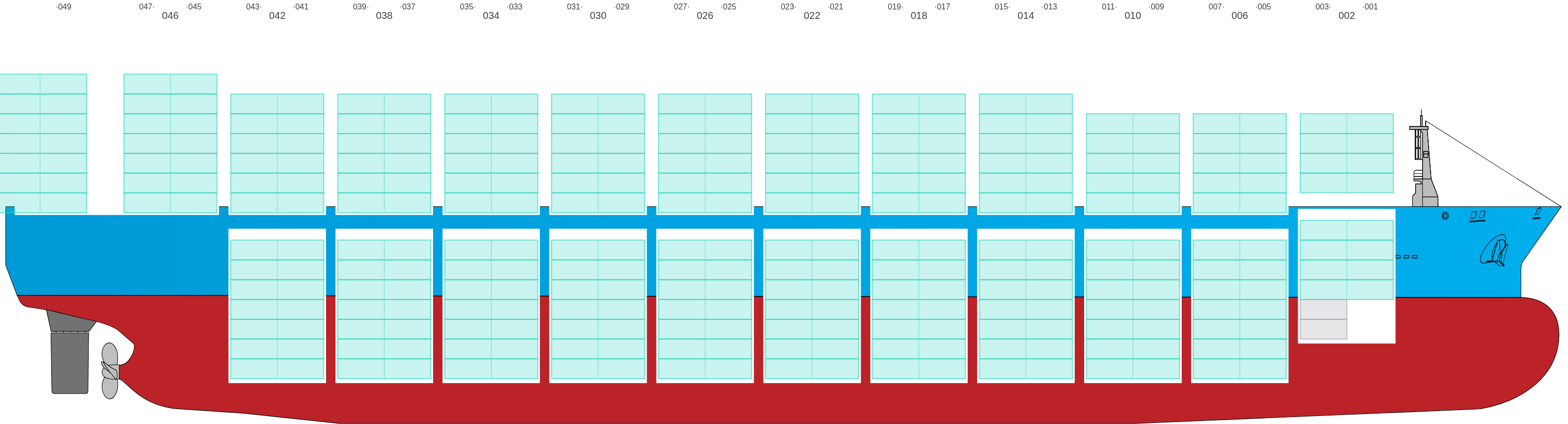 Side view of CMA CGM AFRICA THREE