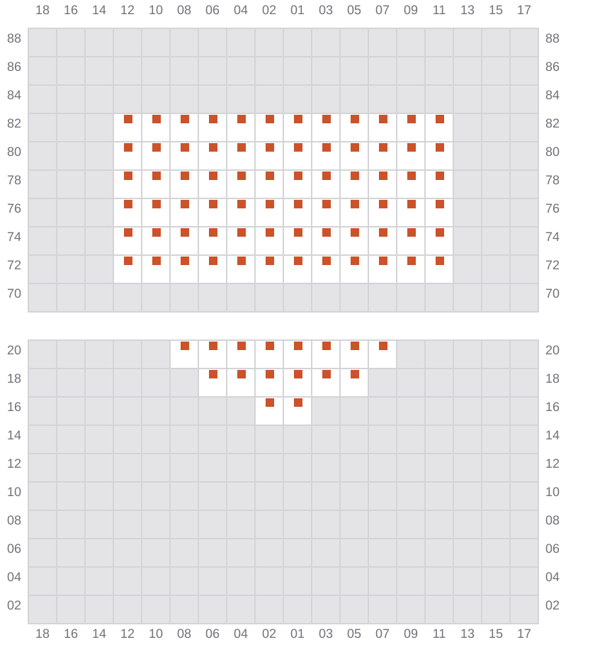 Bay 003 view and slots of YM TRAVEL