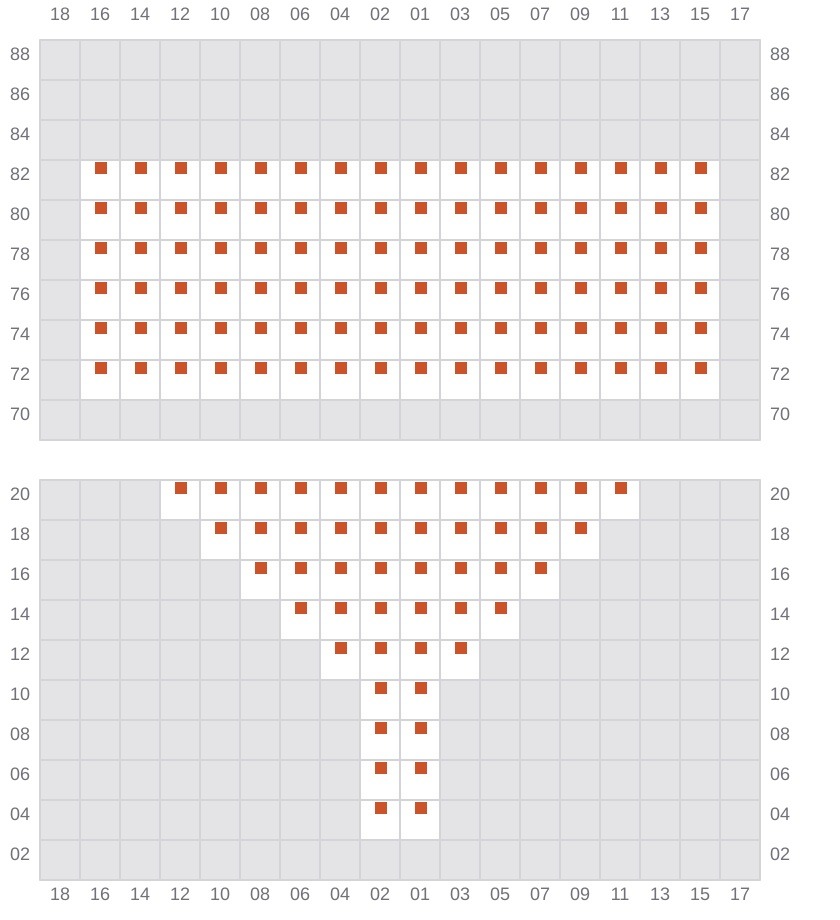 Bay 007 view and slots of YM TRAVEL