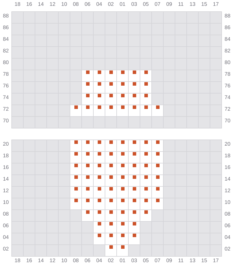 Bay 011 view and slots of YM TRAVEL