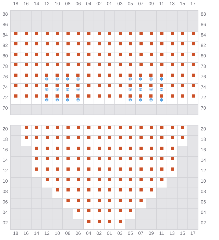 Bay 015 view and slots of YM TRAVEL