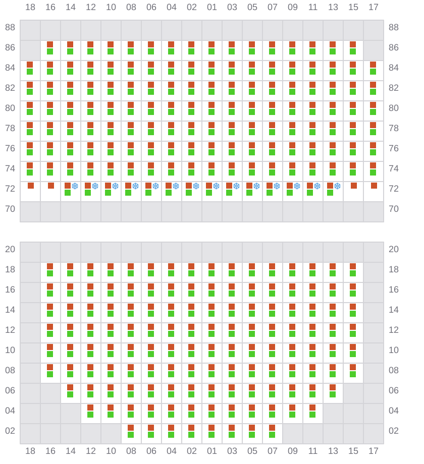 Bay 021 view and slots of YM TRAVEL