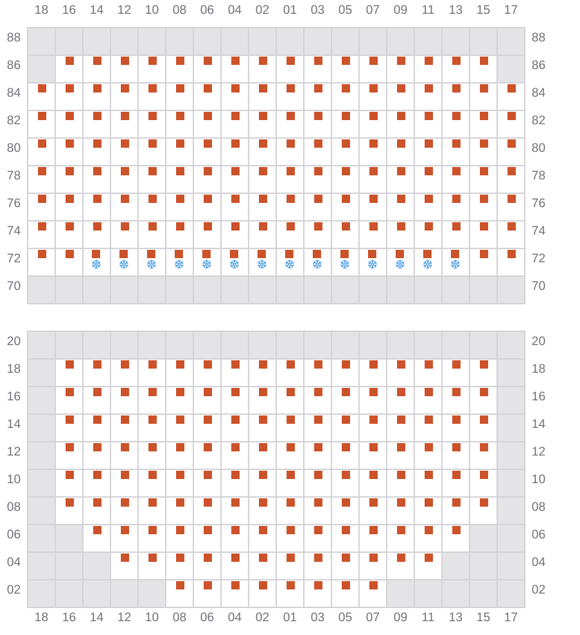 Bay 023 view and slots of YM TRAVEL