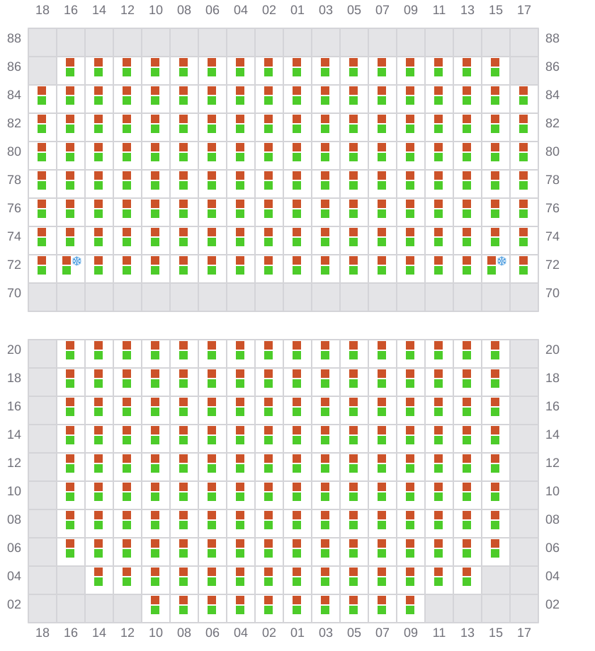 Bay 025 view and slots of YM TRAVEL