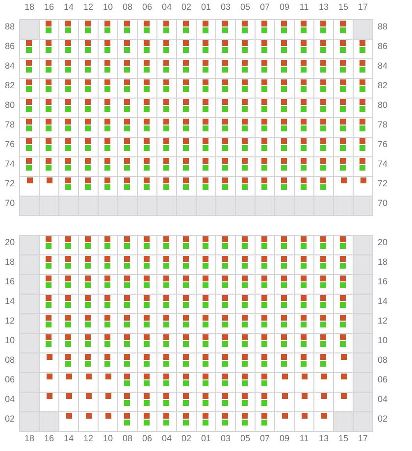 Bay 033 view and slots of YM TRAVEL