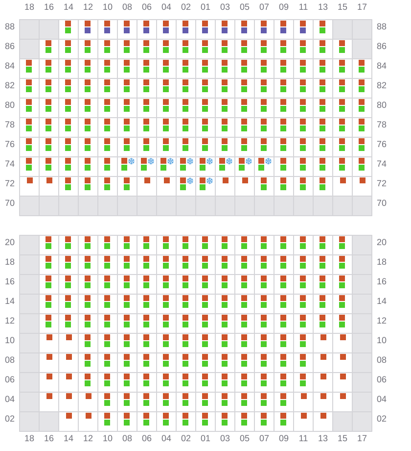 Bay 041 view and slots of YM TRAVEL