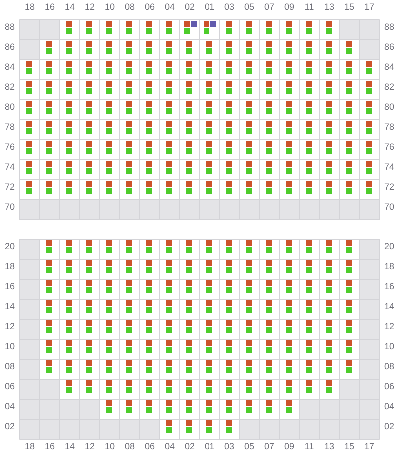 Bay 057 view and slots of YM TRAVEL