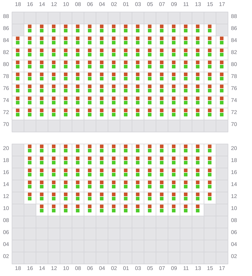 Bay 061 view and slots of YM TRAVEL