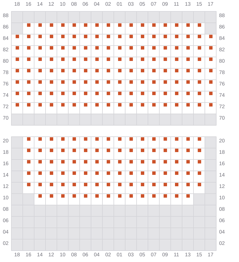 Bay 063 view and slots of YM TRAVEL