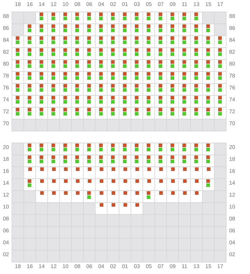 Bay 065 view and slots of YM TRAVEL