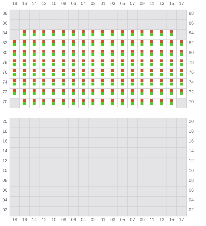 Bay 073 view and slots of YM TRAVEL