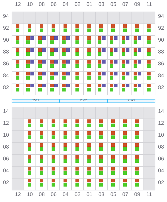 Bay 025 view and slots of MARSA NEPTUNE