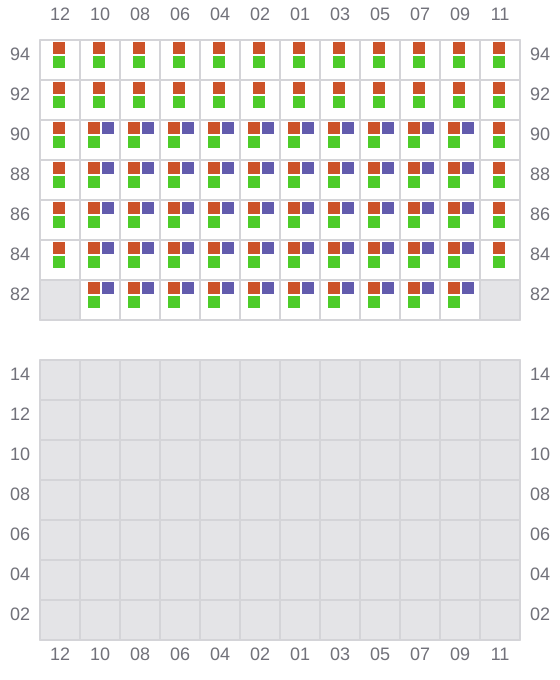Bay 043 view and slots of MARSA NEPTUNE