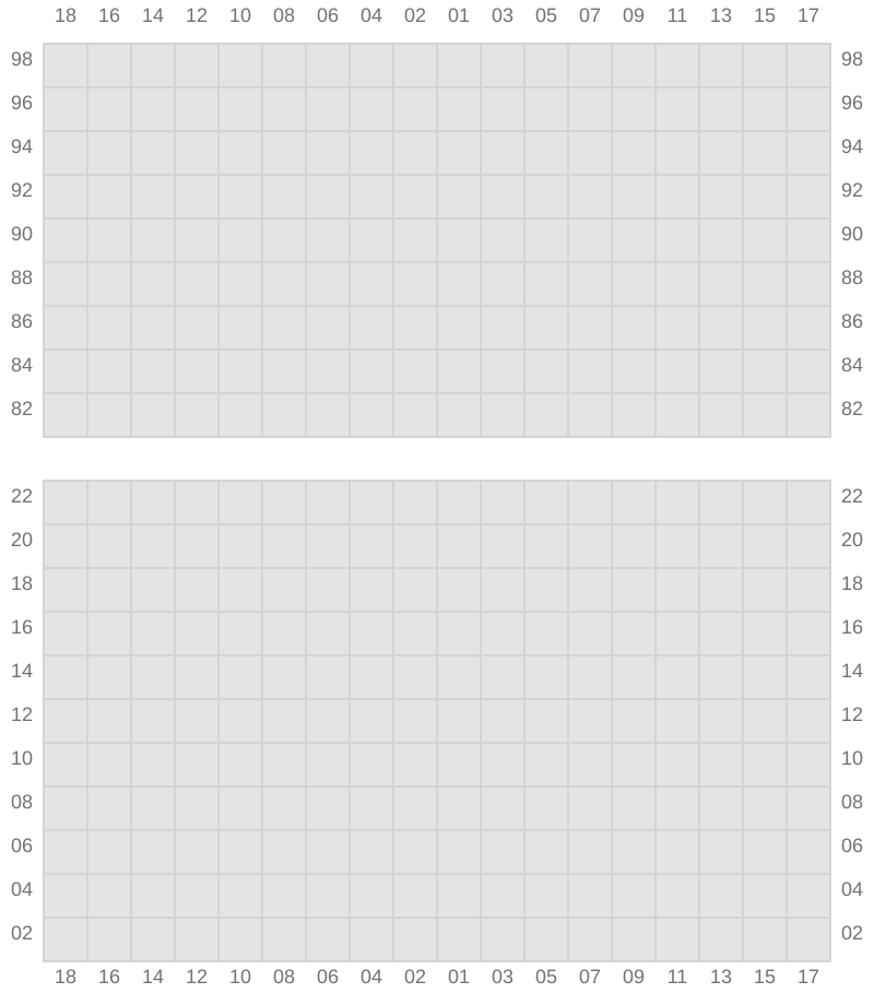 Bay 085 view and slots of MSC IVANA
