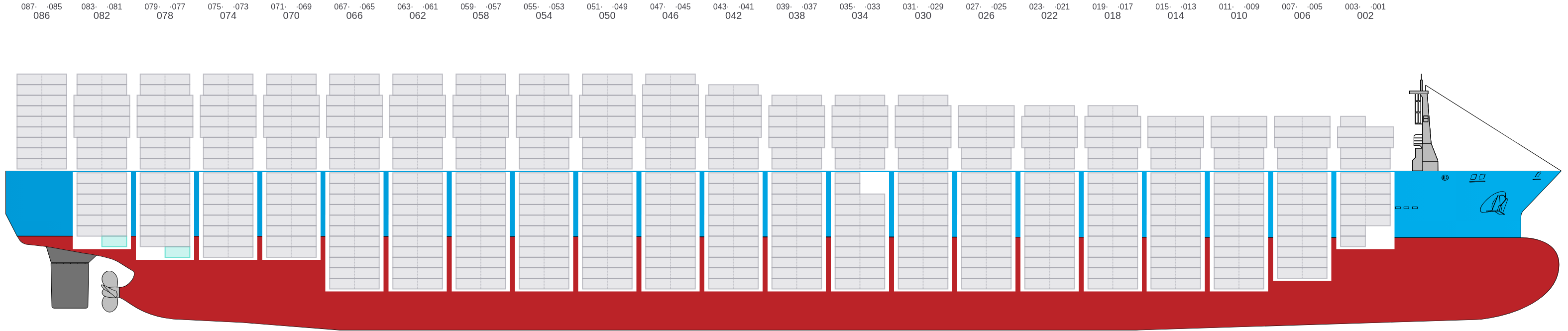 Side view of MSC IVANA