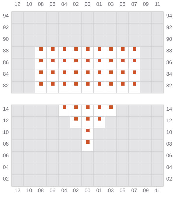 Bay 001 view and slots of MSC ANNICK
