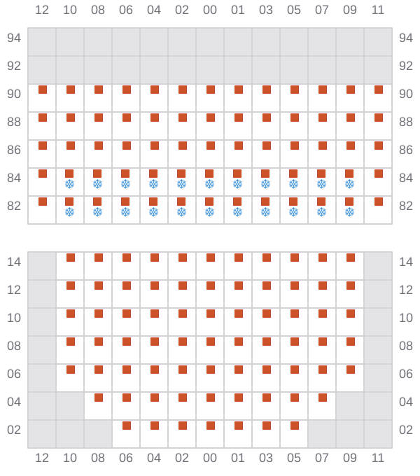 Bay 021 view and slots of MSC ANNICK