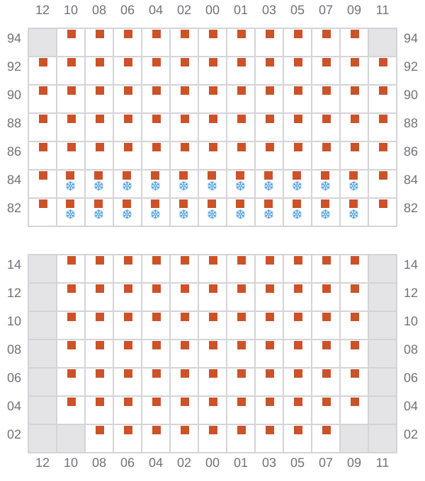 Bay 045 view and slots of MSC ANNICK