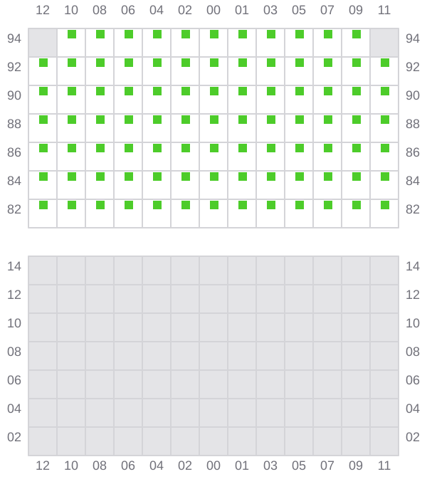Bay 063 view and slots of MSC ANNICK