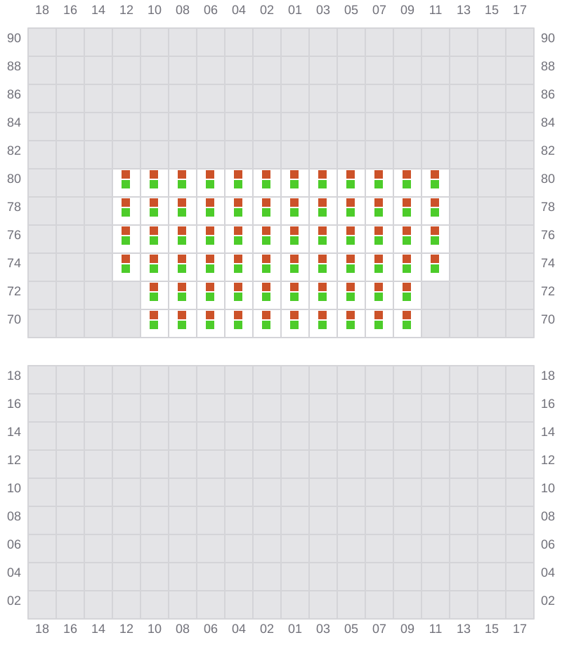 Bay 003 view and slots of EVER LOYAL