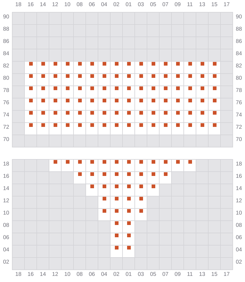 Bay 005 view and slots of EVER LOYAL