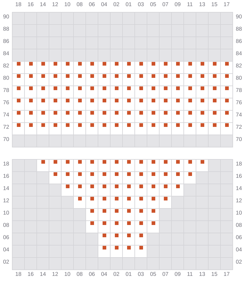 Bay 009 view and slots of EVER LOYAL