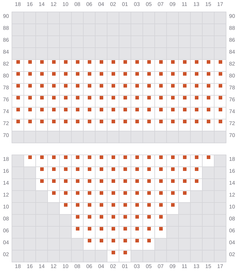 Bay 013 view and slots of EVER LOYAL