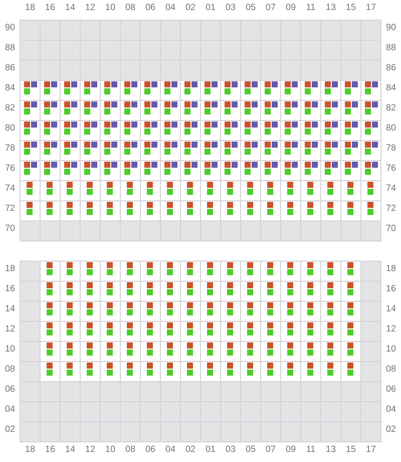 Bay 027 view and slots of EVER LOYAL