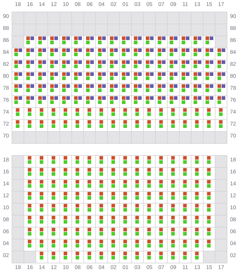 Bay 035 view and slots of EVER LOYAL