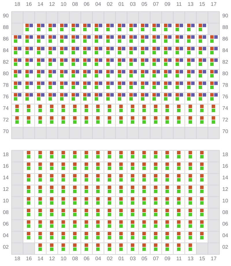 Bay 043 view and slots of EVER LOYAL