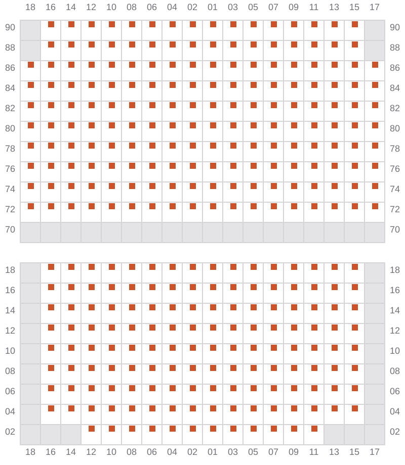 Bay 053 view and slots of EVER LOYAL
