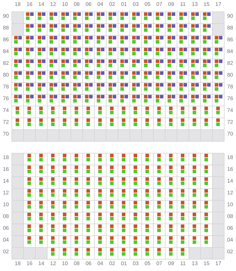 Bay 055 view and slots of EVER LOYAL