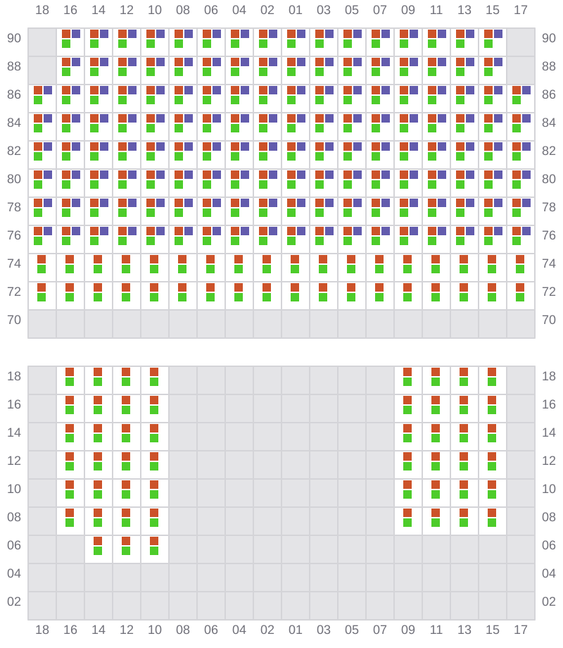 Bay 059 view and slots of EVER LOYAL