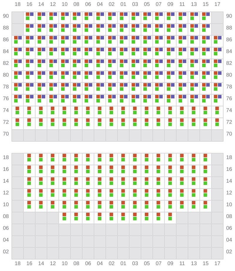 Bay 067 view and slots of EVER LOYAL