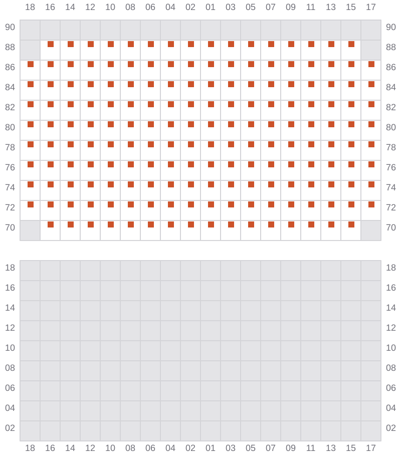 Bay 077 view and slots of EVER LOYAL