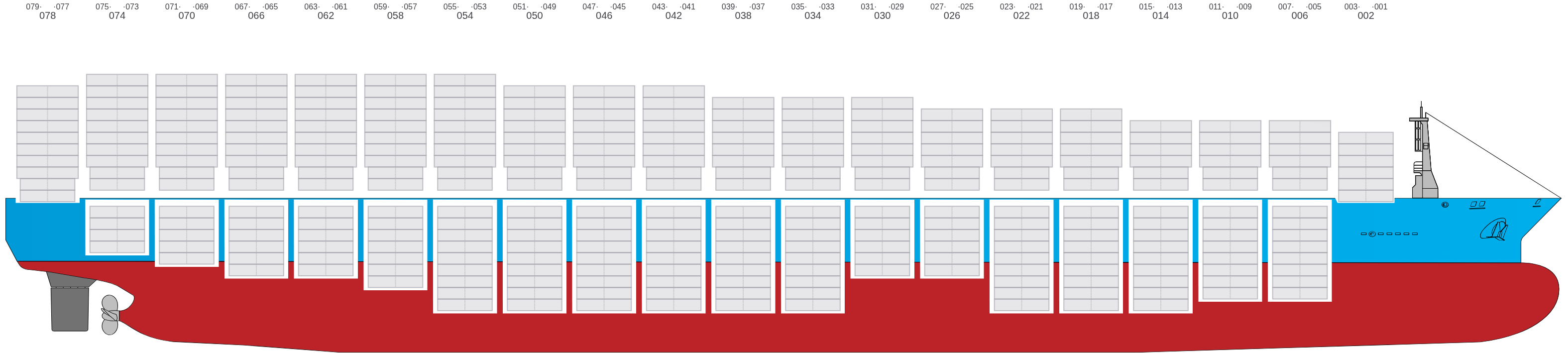 Side view of EVER LOYAL