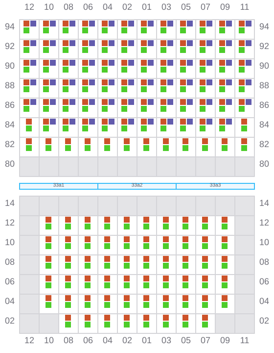 Bay 033 view and slots of CUSSLER