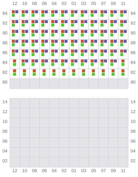 Bay 045 view and slots of CUSSLER