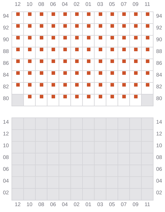 Bay 047 view and slots of CUSSLER