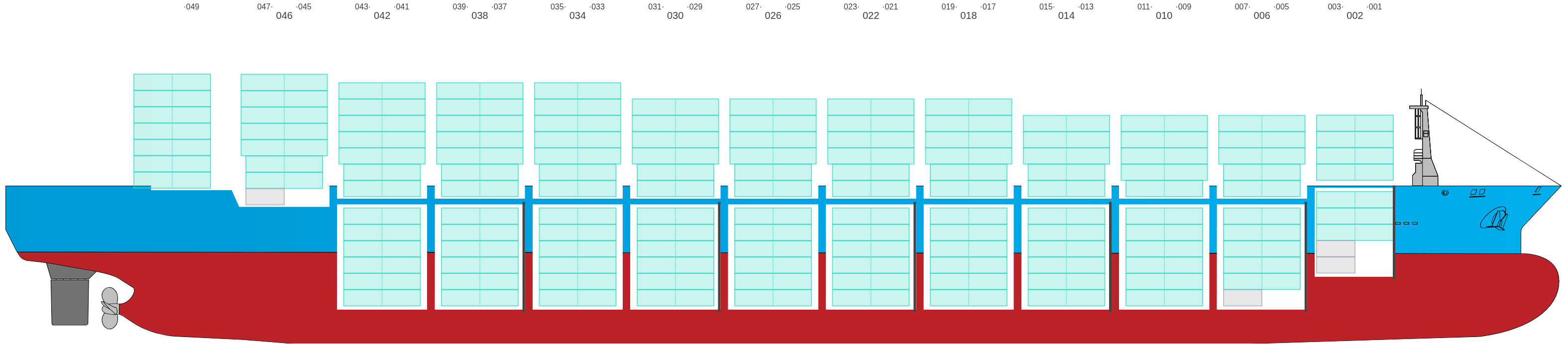Side view of CUSSLER