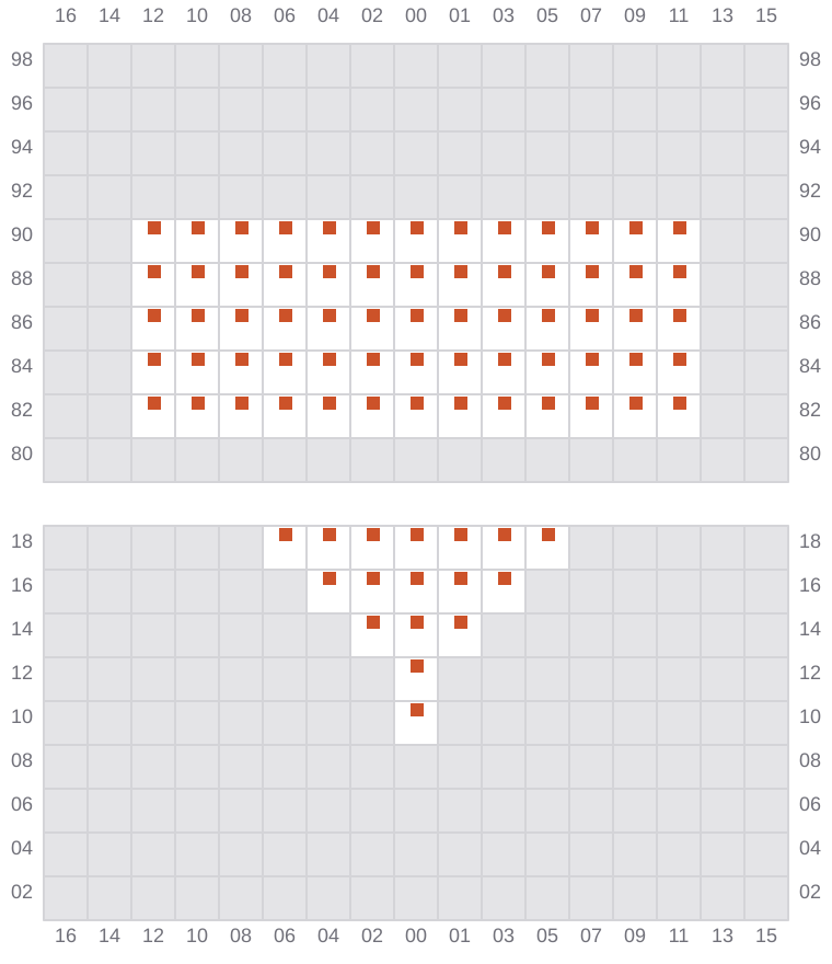 Bay 001 view and slots of MSC ARCHIMIDIS