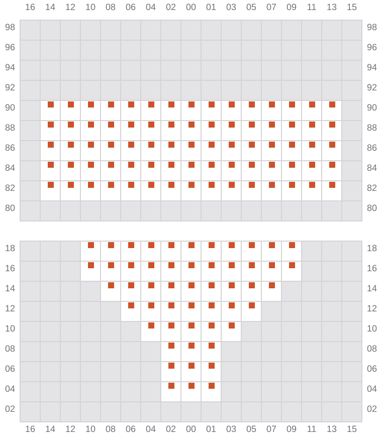 Bay 005 view and slots of MSC ARCHIMIDIS