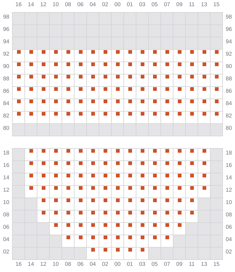 Bay 017 view and slots of MSC ARCHIMIDIS