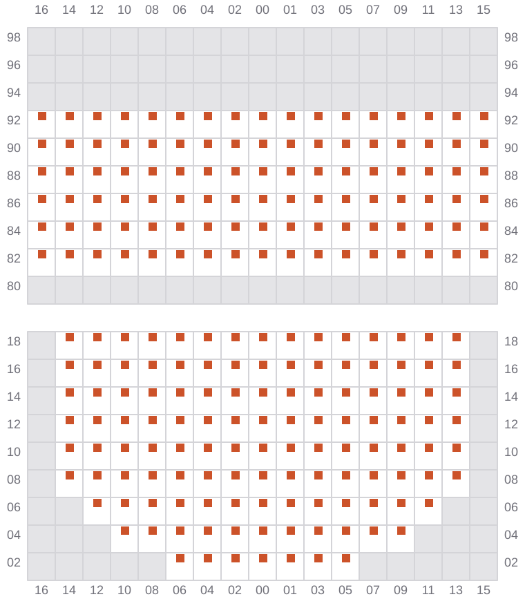 Bay 021 view and slots of MSC ARCHIMIDIS